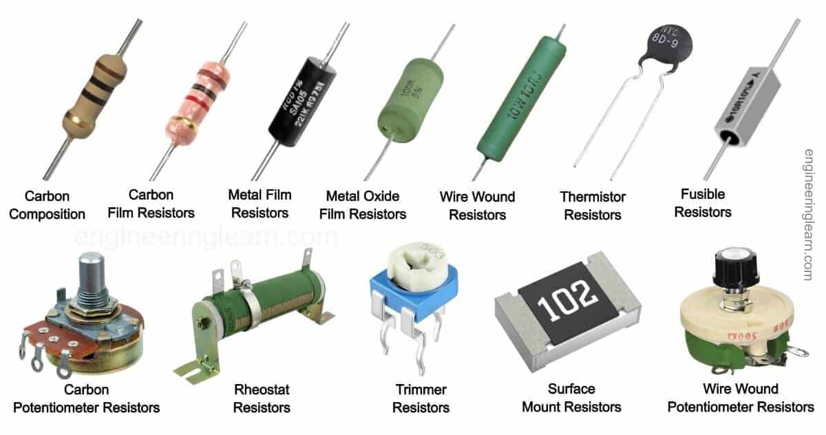 Resistors buy
